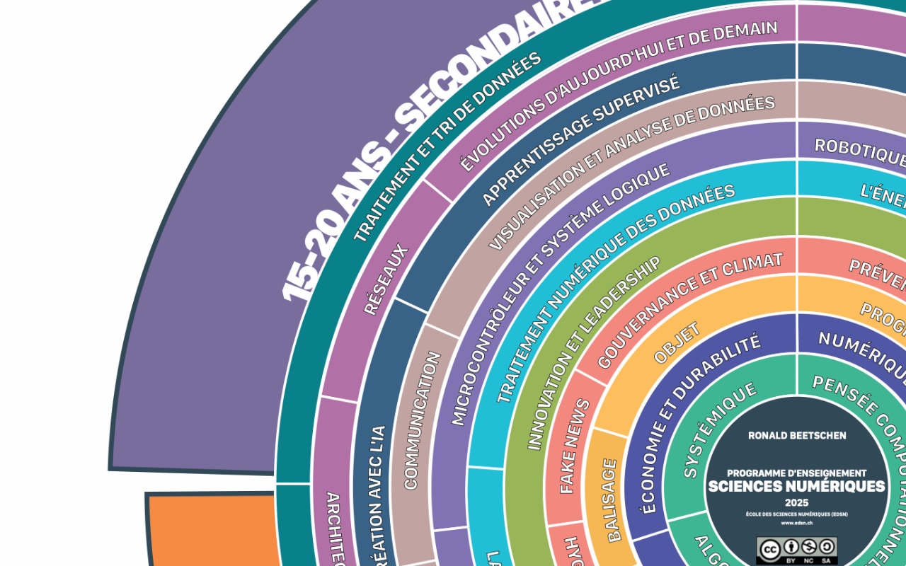 Illustration présentant un enfant entrain d'apprendre à marcher
